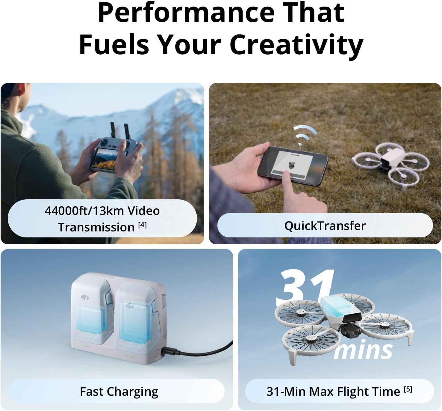 Flip with RC 2 Screen Remote Controller, Follow Me Drone with 4K UHD Camera for Adults, under 249 G, 3-Axis Gimbal Stabilization, 44000Ft/13Km Video Transmission, Palm Takeoff, 31-Min Flight Time