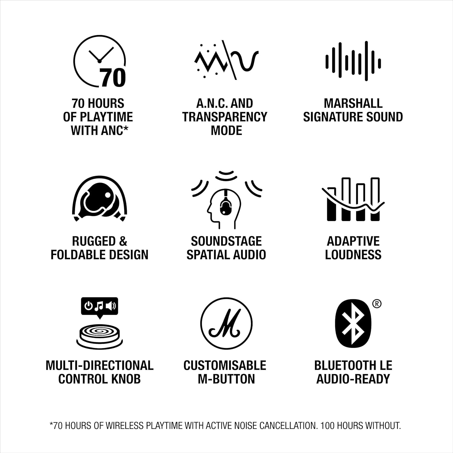 Monitor III A.N.C. Over-Ear Bluetooth Headphones - Active Noise Cancelling with Microphone | 100+ Hrs Wireless Playtime | Lightweight, Foldable Design for Travel - Black