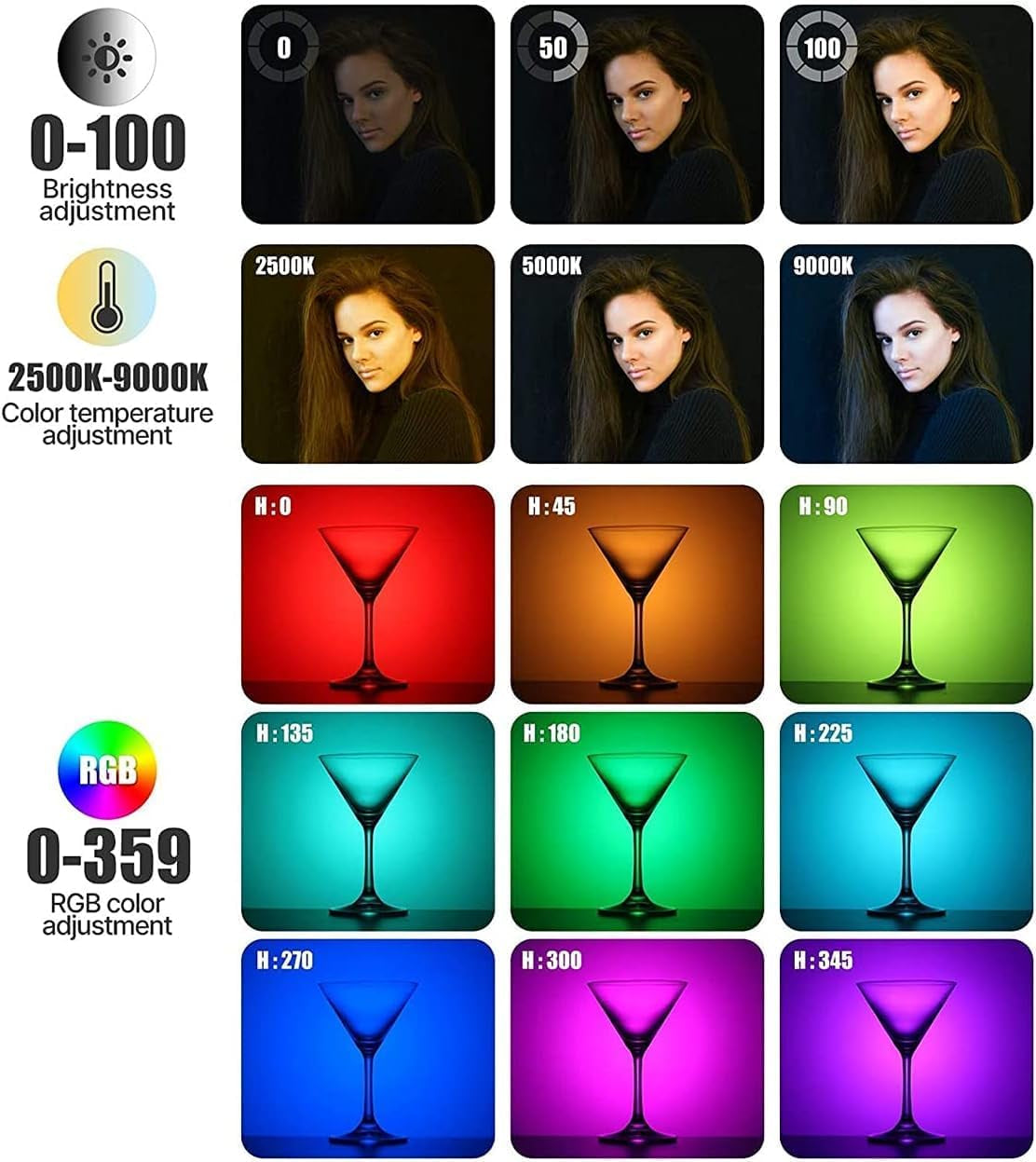 VL120 RGB Video Light, Pocket LED On-Camera Video Lights, Built-In 3100Mah Rechargeable Battery, 360 Full Color 20 Light Effects, CRI≥95 2500-9000K LED Panels for Photography Vlogging