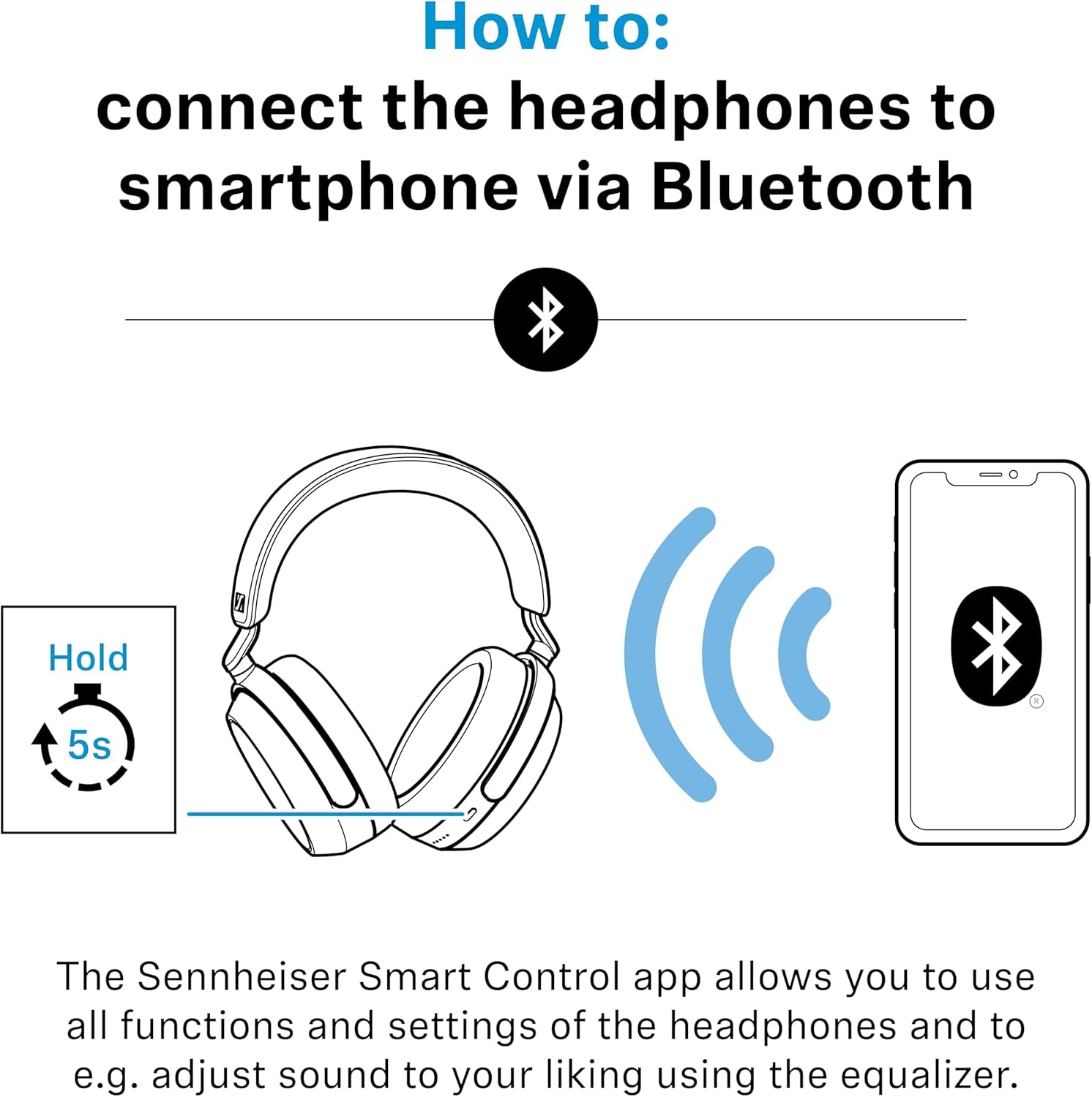 Sennheiser Auriculares MOMENTUM 4 Wireless, Auriculares Bluetooth Para Llamadas Nítidas Con Cancelación De Ruido Adaptativa, 60 Horas De Duración De La Batería, Sonido Personalizable - Blanco