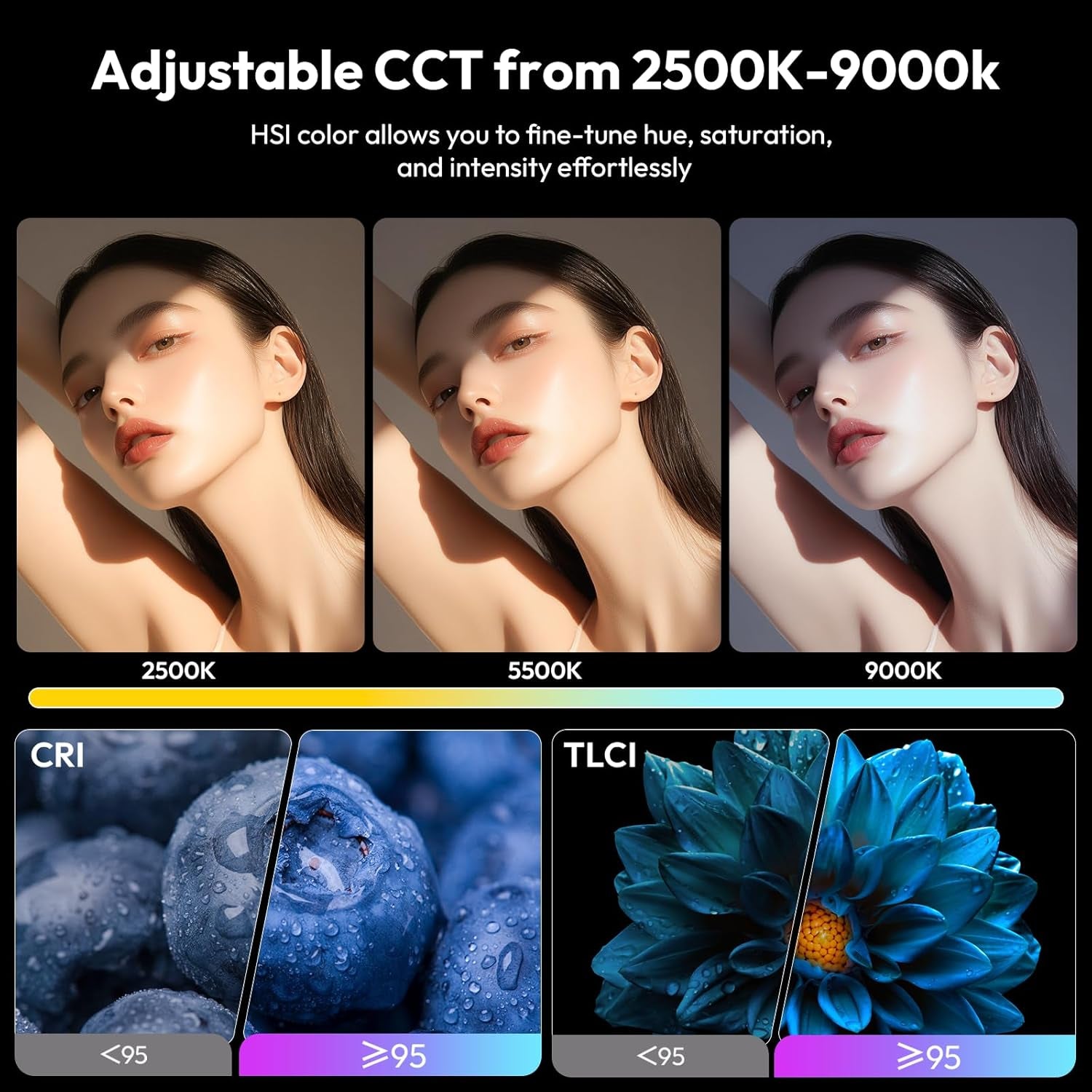 LE20 RGB Video Light, 20W Pocket Camera Light, 2500-9000K CRI 95+ 20 Scene 360° Full Color Portable Photography Video Lighting Mini LED Fill Light for Youtube, Tiktok, 5000Mah Rechargeable