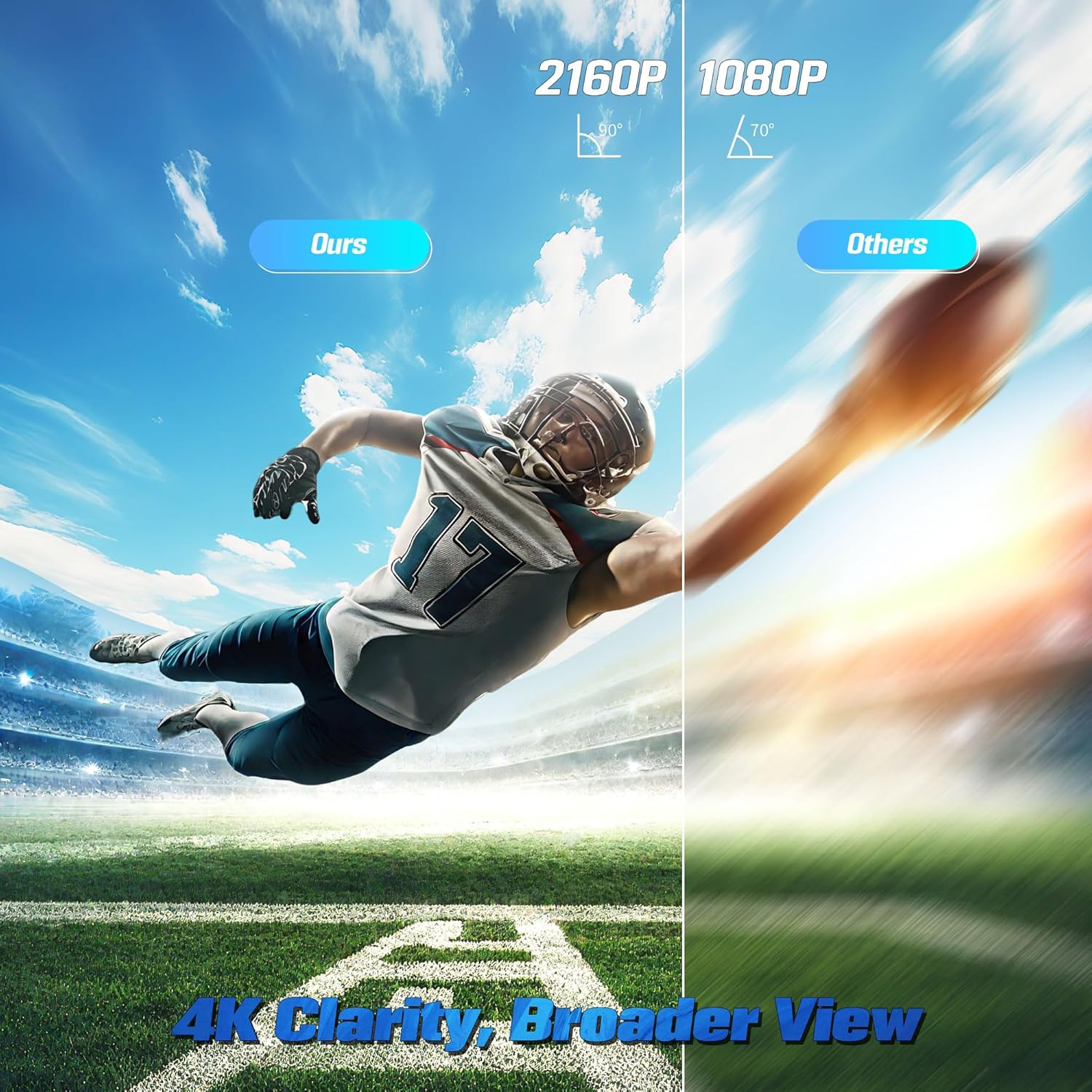 Lentes con cámara 4K mejoradas (2025), Lentes inteligentes con cámara