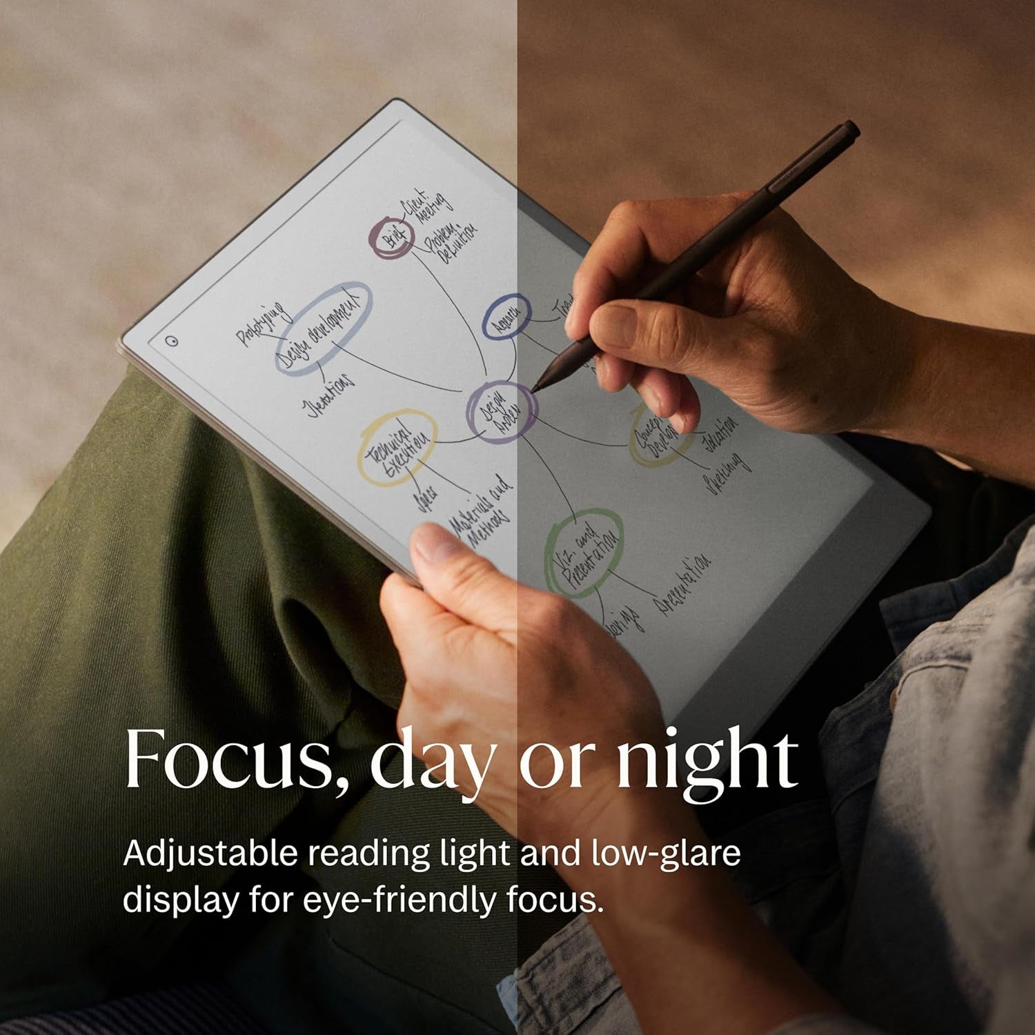 Paper Pro Bundle – Includes 11.8” Paper Tablet, and Marker plus Pen with Eraser