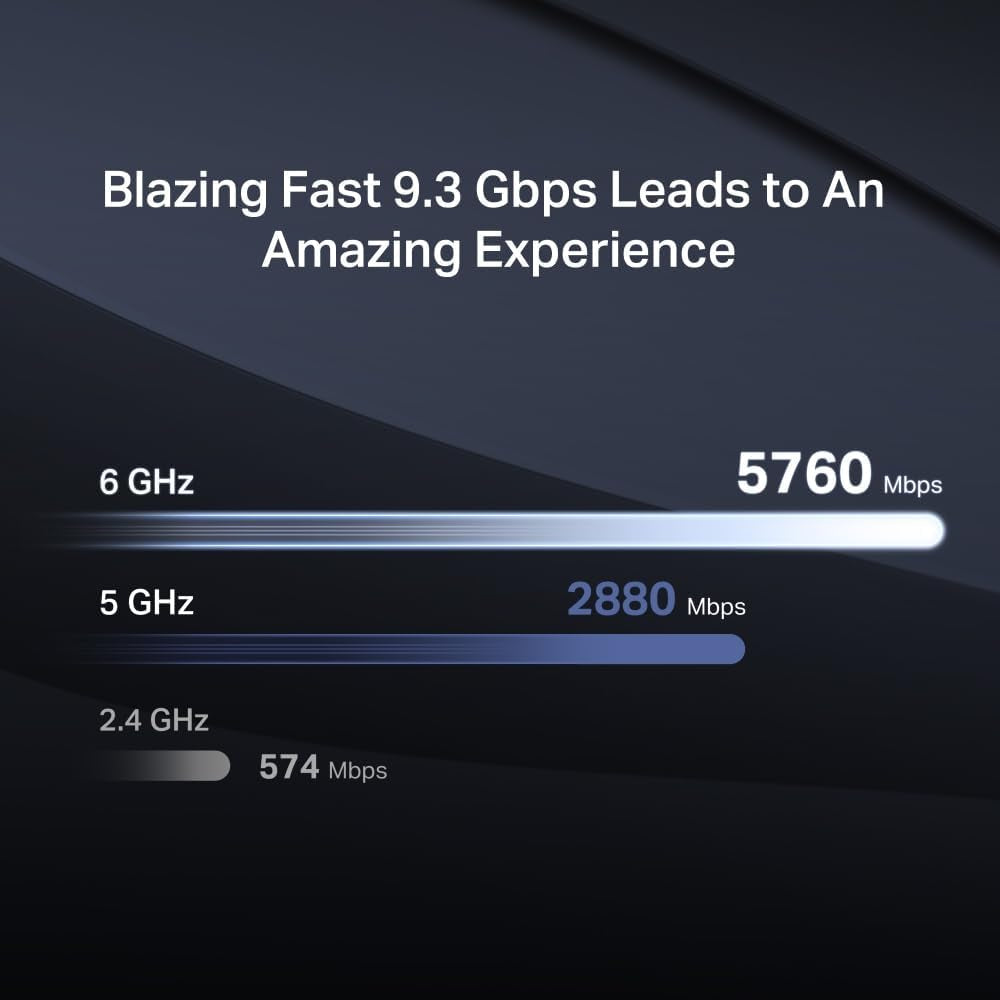 Router BE9300 Tri-Band WI-FI 7