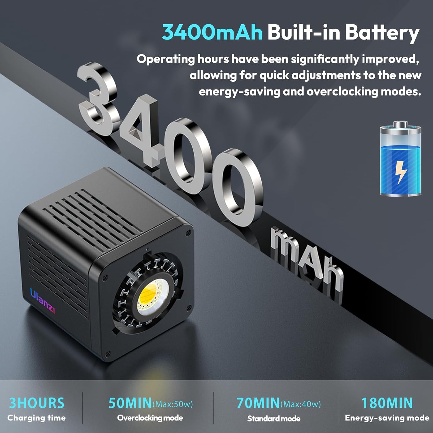40W Pro RGB Portable LED Video Light W DC Power Adapter, 3400Mah Build-In Battery Metal Mini Adjustable Color Temperature COB Continuous Output Lighting Handheld Spotlight 2500K-6500K for Video