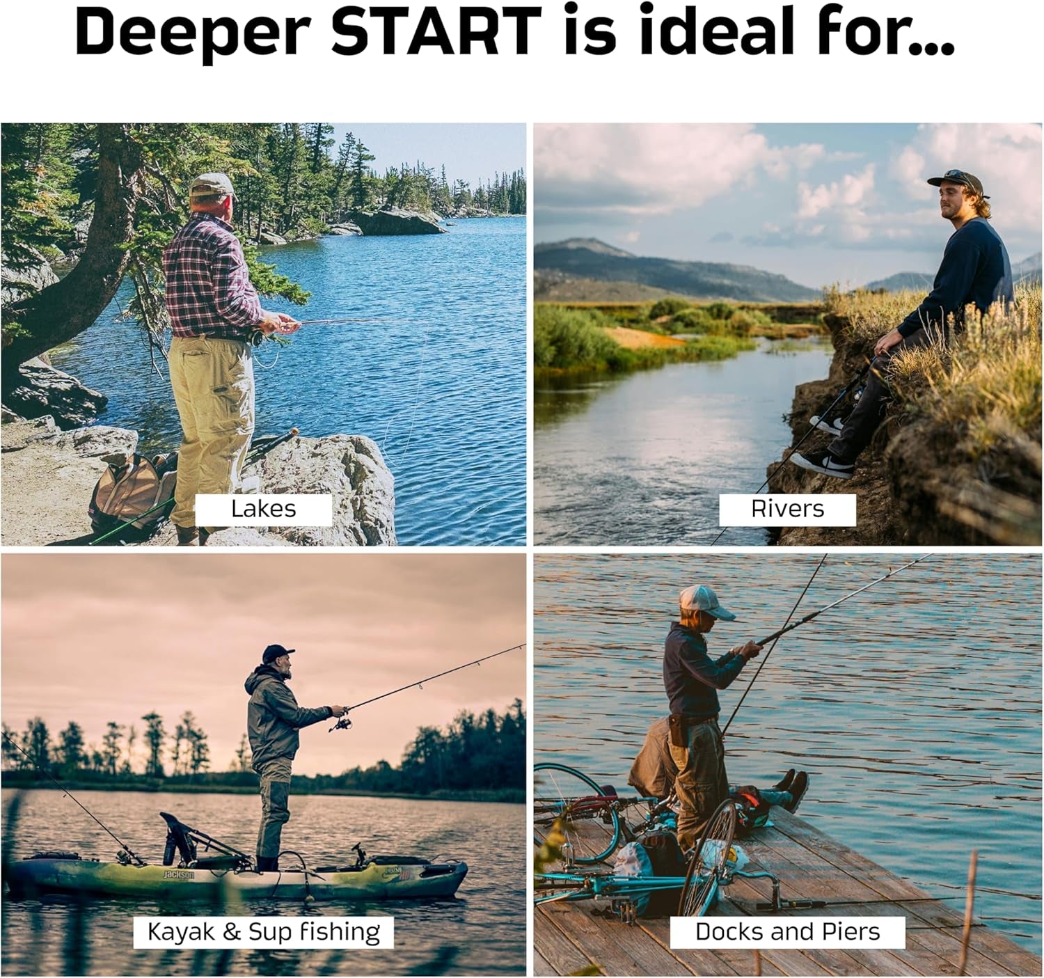 Start Fish Finder - Portable and Depth Finder for Recreational Fishing from Dock, Shore, Bank or Kayak | Castable Smart Sonar with Free User Friendly App