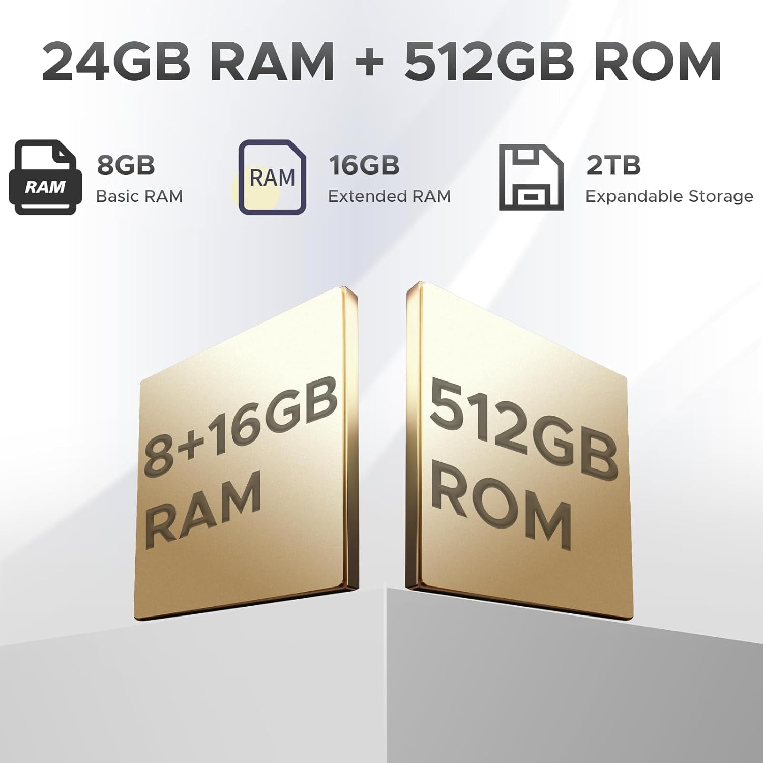 S118 Pro (2025) Rugged Phone 5G,10800Mah(33W) 24GB+512GB/2TB Rugged Smartphone Unlocked,Ddr5,108Mp+20Mp Night Vision,6.6''Fhd+120Hz Cell Phone,Dual Sim/Dual Unlock/Nfc/Gps/Otg/Wifi 6