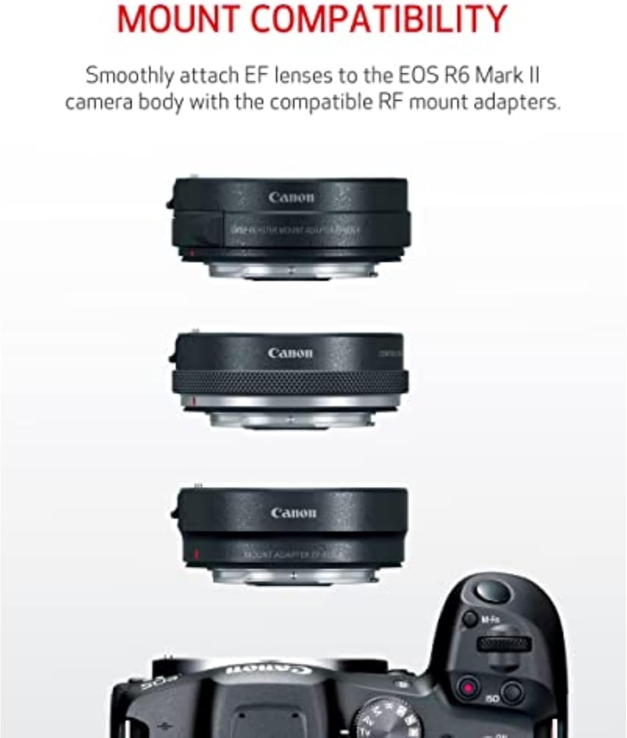EOS R6 Mark II Mirrorless Camera Rf24-105Mm F4-7.1 Is STM Lens Kit, Full-Frame Hybrid Camera, 24.2 Megapixel CMOS Sensor, Photo and Video Capabilities, Black