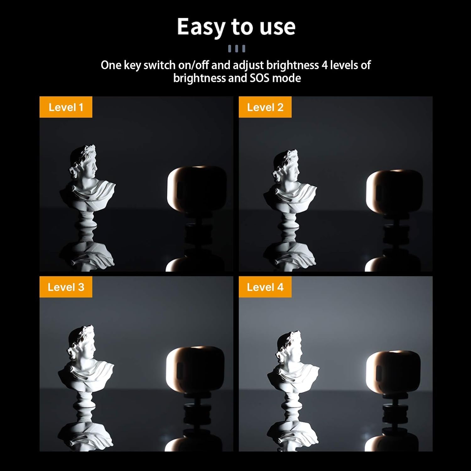 VL28 LED Light for Iphone, Mini LED Camera Light, Rechargeable 5600K 95+ Long-Lasting Fill Light for Action Camera, DJI OSMO, Smartphone, Sony ZV-1, A7, RX100 VII