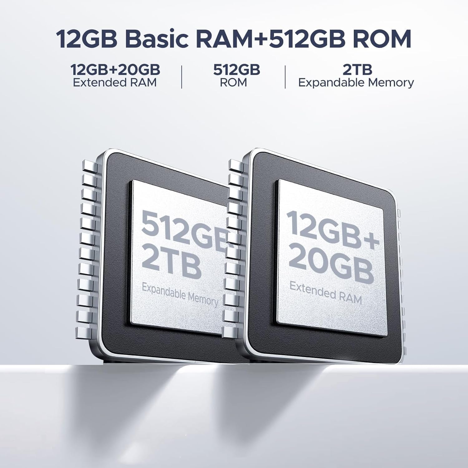 V40 Rugged Smartphone 5G Unlocked,512Gb+32Gb Rugged Phone,4Nm D7300,6.78" Fhd+120Hz Rugged Cell Phone,108Mp+Ai Camera,8680Mah Battery 33W,NFC/5G Dual Sim/Wifi 6E/Face/Fingerprint ID