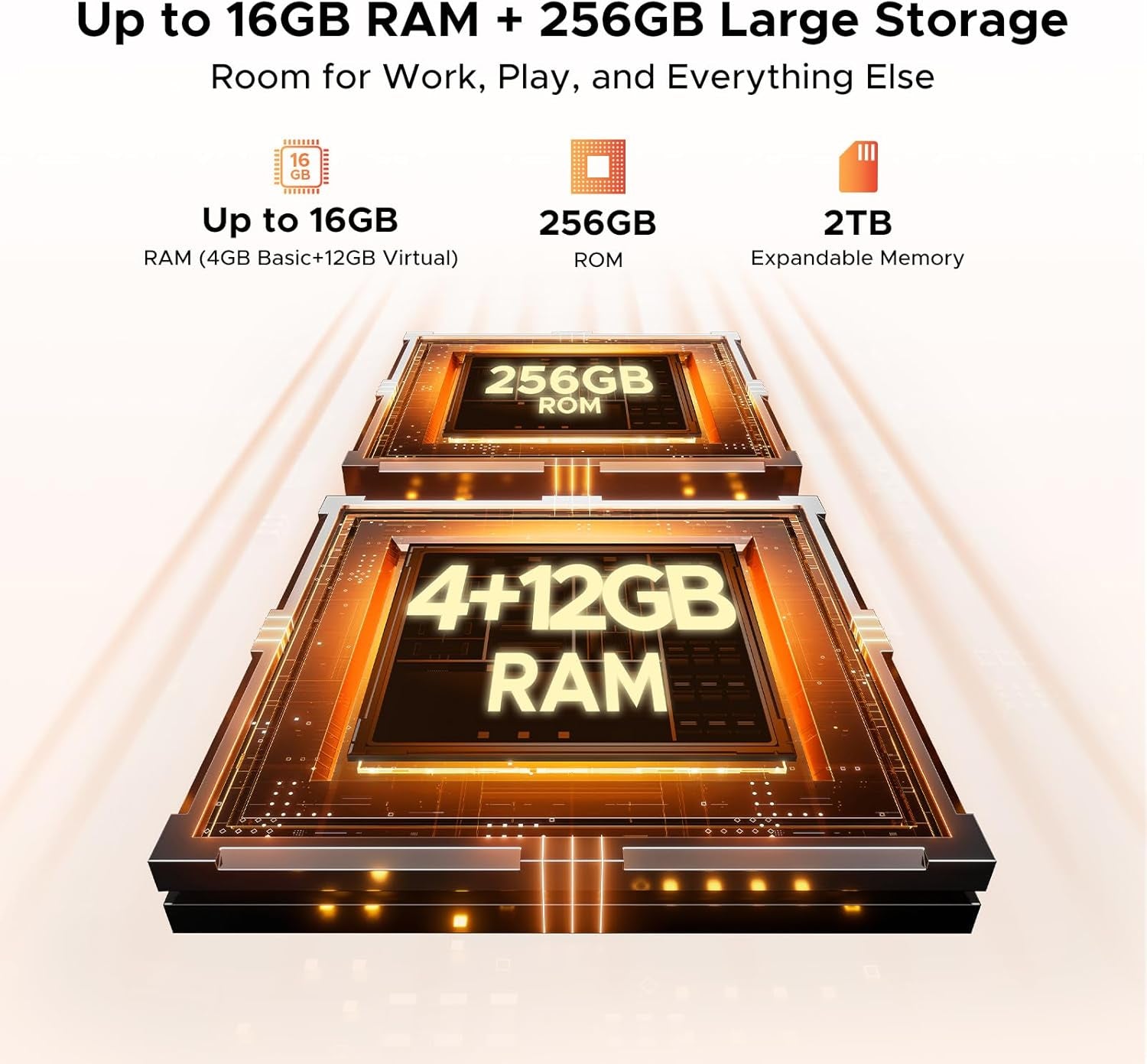 Fire 7(2025) AI 5G Rugged Phone,13000Mah/18W,Android 15 Rugged Smartphone,16Gb+256Gb/Tf 2TB,6.6" HD+ 90Hz Dimensity 6300 Gaming Phones,64Mp+16Mp,Ip68/Ip69K Waterproof,Nfc/Otg/Face ID