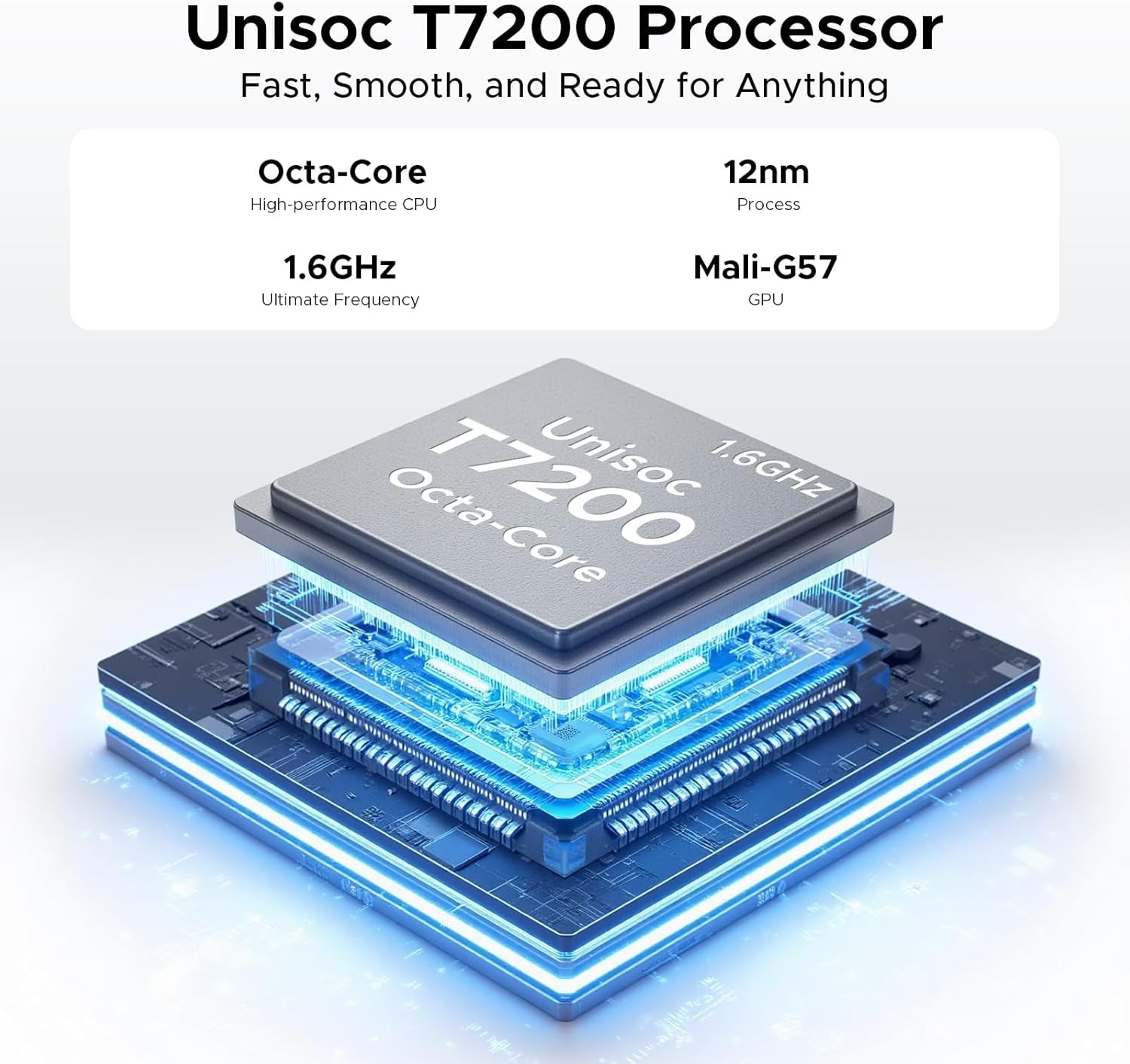 Fire 3 Pro Android 15 Rugged Phone,16Gb+128Gb/2Tb Octa-Core Rugged Smartphone,8350Mah/18W,5.5" HD+ IPS Gaming Phones,16Mp Camera,Ip68/Ip69K Waterproof Phone,Widevine L1/Nfc/Face ID/GPS