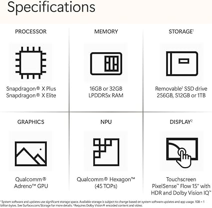 Microsoft Surface Laptop (2024) Snapdragon X plus