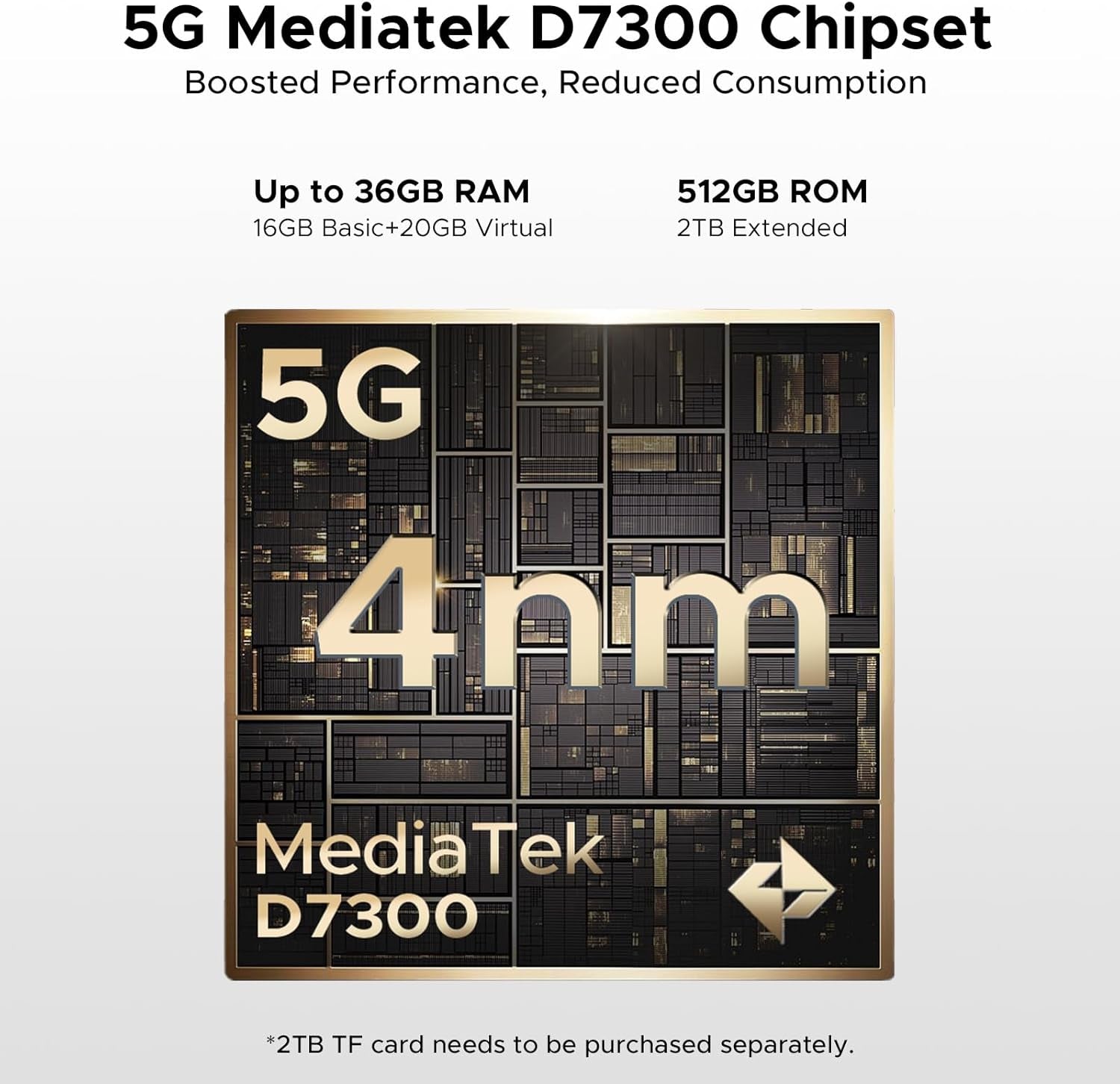 V MAX Play 5G Rugged Phone with 100 Lumens Projector,36Gb+512Gb/2Tb,200Mp+32Mp Camera,Dimensity 7300 Rugged Smartphone,20500Mah,6.78" Fhd+120Hz,1200Lm Dual Camping Lights,Waterproof/Nfc/Wifi6E