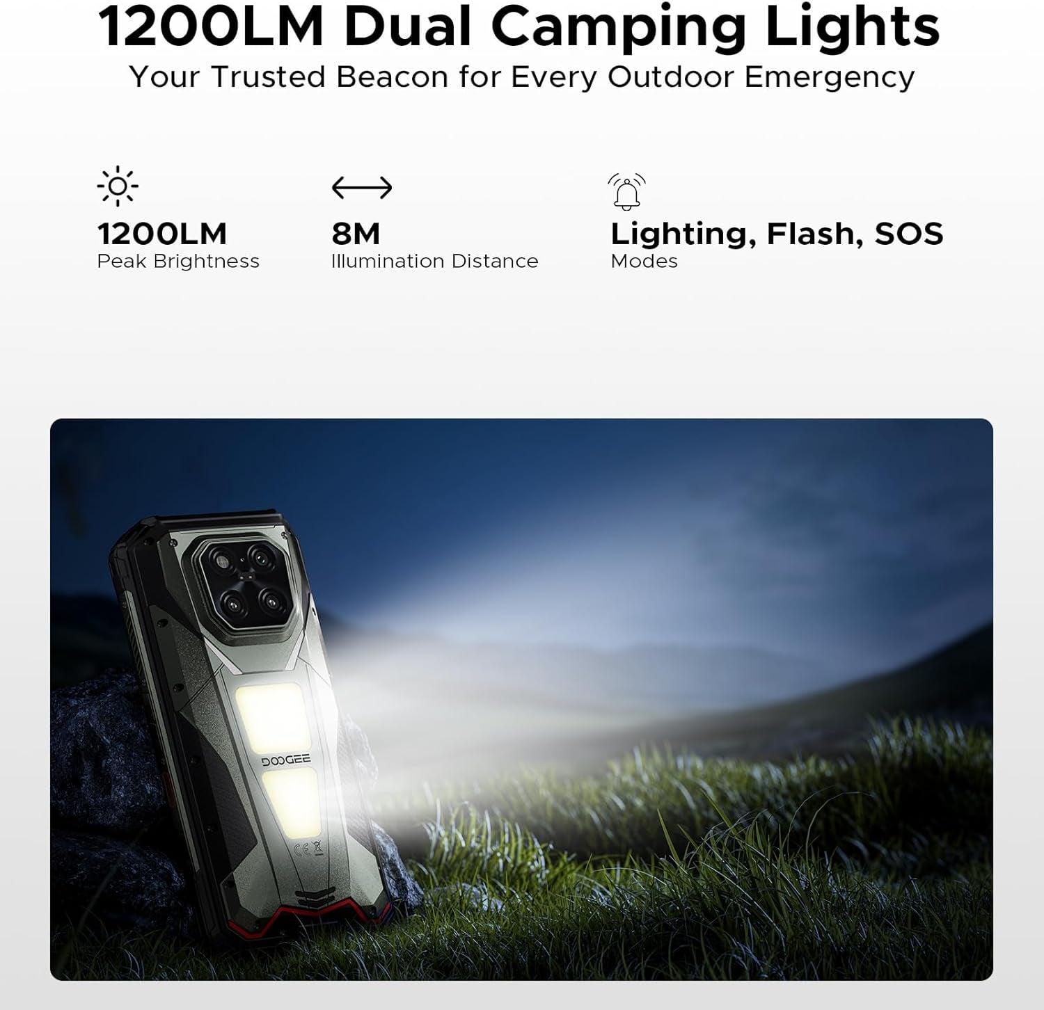 V MAX Play 5G Rugged Phone with 100 Lumens Projector,36Gb+512Gb/2Tb,200Mp+32Mp Camera,Dimensity 7300 Rugged Smartphone,20500Mah,6.78" Fhd+120Hz,1200Lm Dual Camping Lights,Waterproof/Nfc/Wifi6E