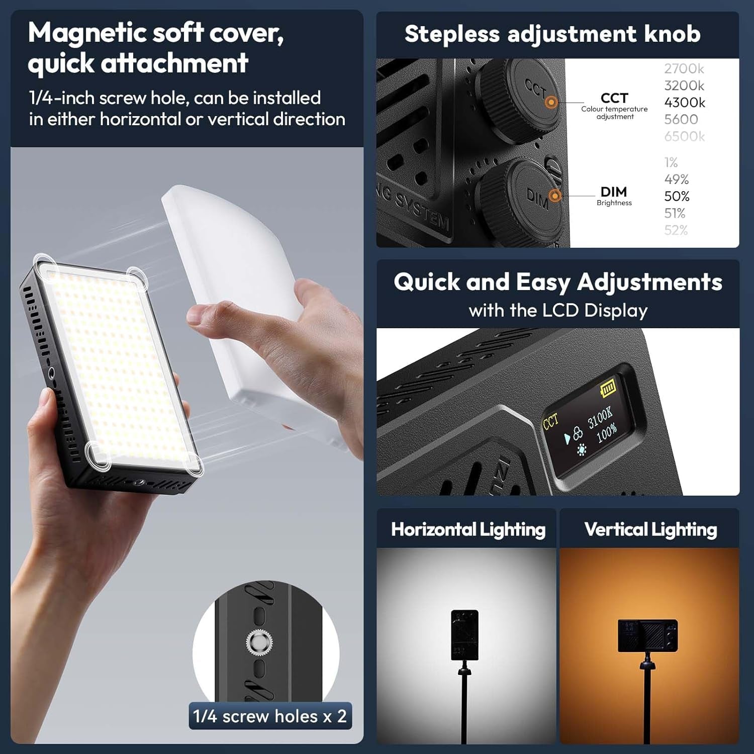 40W Bi-Color Portable Video Light, 5000Mah Rechargeable LED Camera Light, Battery, 8 Scene Modes, 2700-6500K Mini Studio Lighting for Youtube, Vlogging, Live Streaming, Photography
