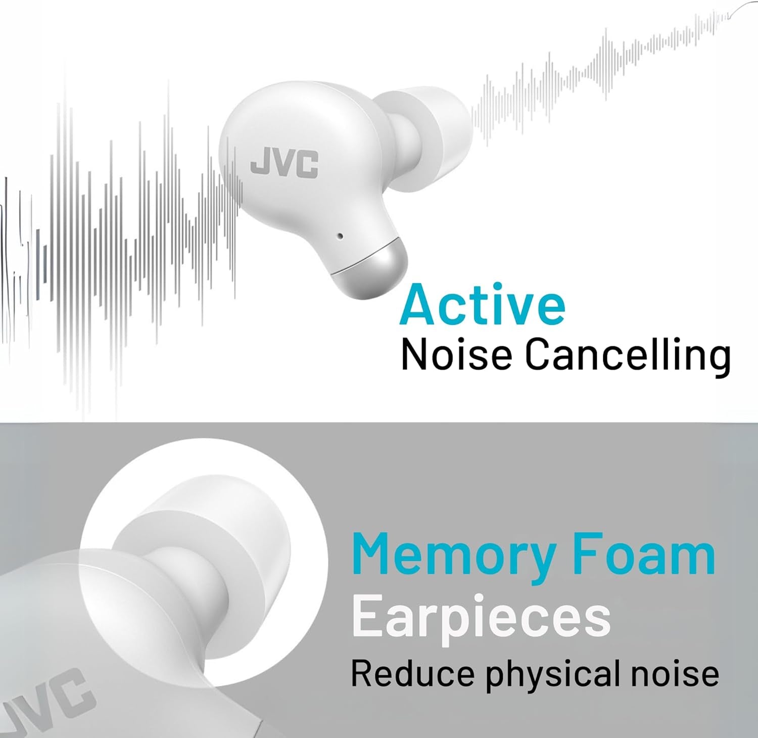 Active Noise Cancelling True Wireless Earbuds - Bluetooth 5.3 with ANC - Comfortable Fit with S/M/L Silicon & Memory Foam Earpieces - IPX4 Water Resistant - 28 Hrs Playback - Compact Charging Case