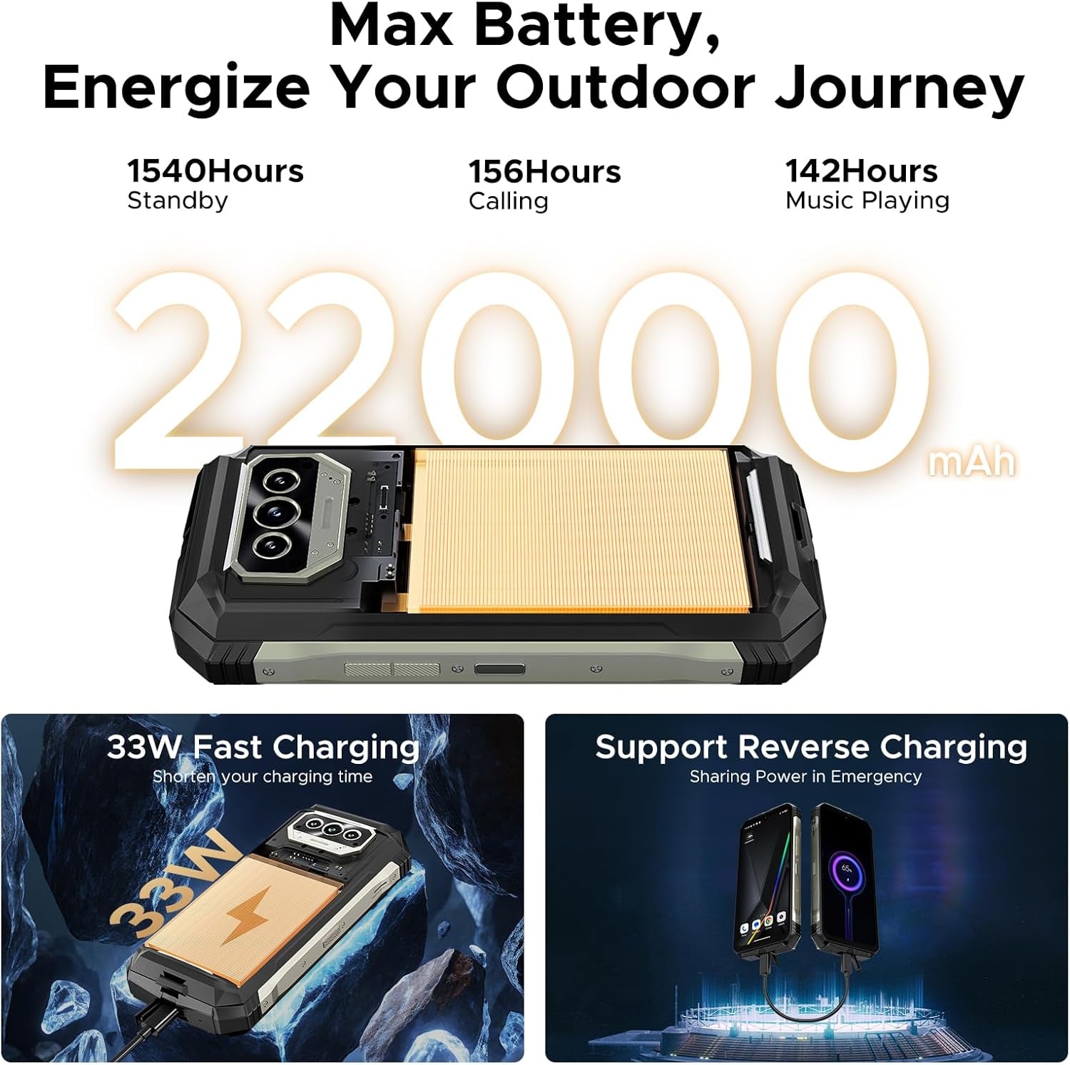 V Max S (2025) 5G Unlocked Rugged Phone,Dual Camping Lights,22000Mah Battery,Android 14,24GB+256GB/TF 2TB Rugged Smartphone,108Mp+16Mp,6.58”Fhd+120Hz IPS Screen,Dual Unlock/Nfc/Wifi6(Tarnish)