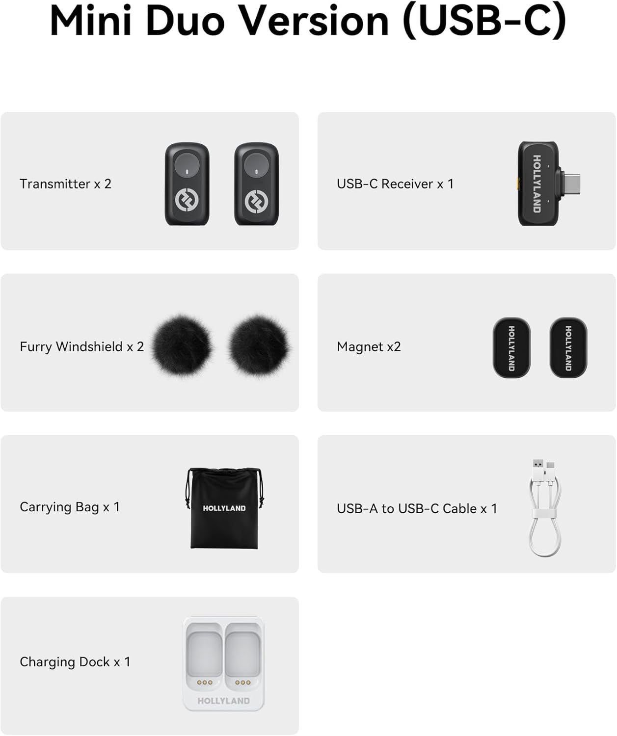 Lark A1 Wireless Microphone for Iphone 17/16/15 & Android, 48Khz/24-Bit, 3-Level Intelligent Noise Cancel, Magnetic Mini Mic for Youtube, Podcast, Vlogging (Black, 2TX + USB-C RX)