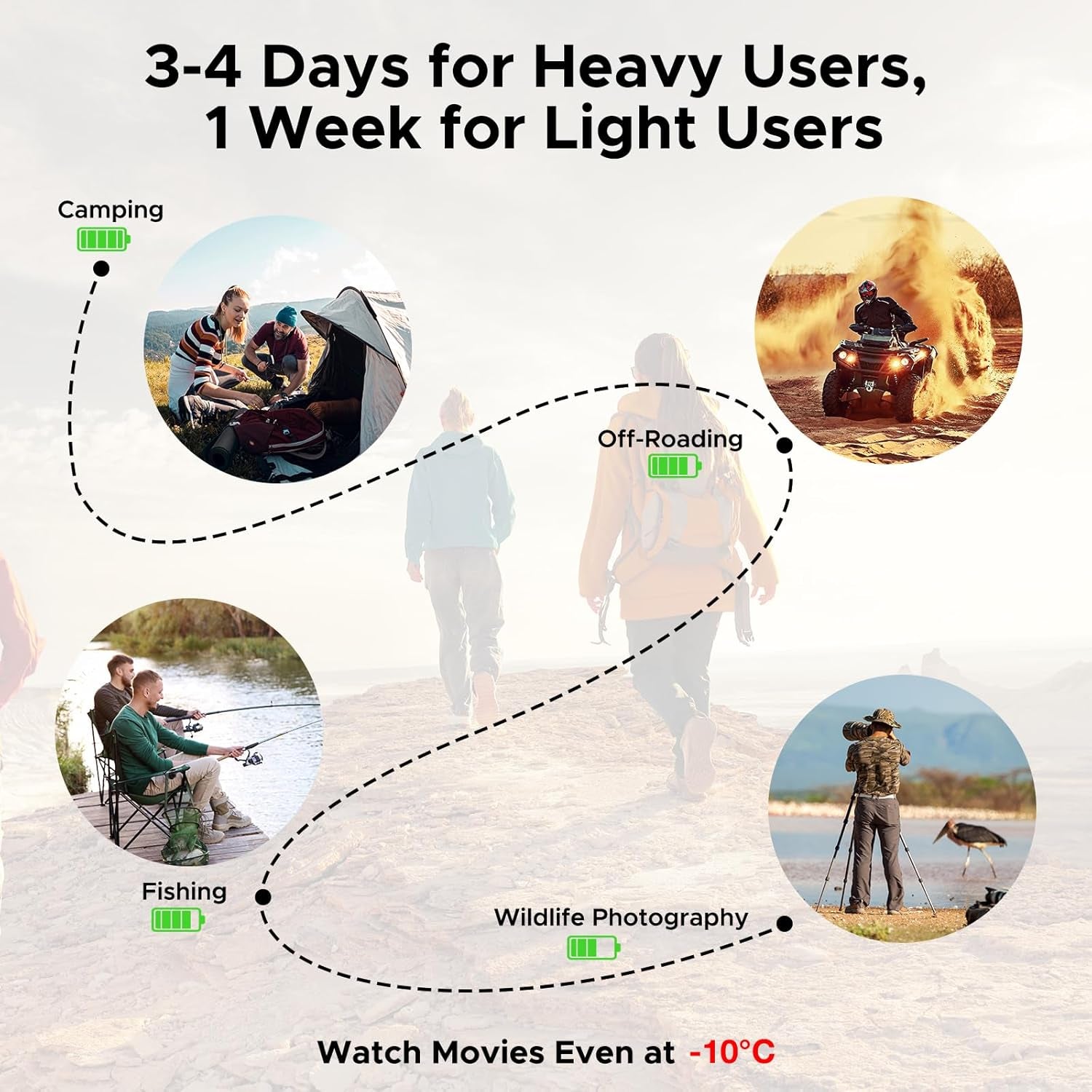 V Max S (2025) 5G Unlocked Rugged Phone,Dual Camping Lights,22000Mah Battery,Android 14,24GB+256GB/TF 2TB Rugged Smartphone,108Mp+16Mp,6.58”Fhd+120Hz IPS Screen,Dual Unlock/Nfc/Wifi6(Tarnish)