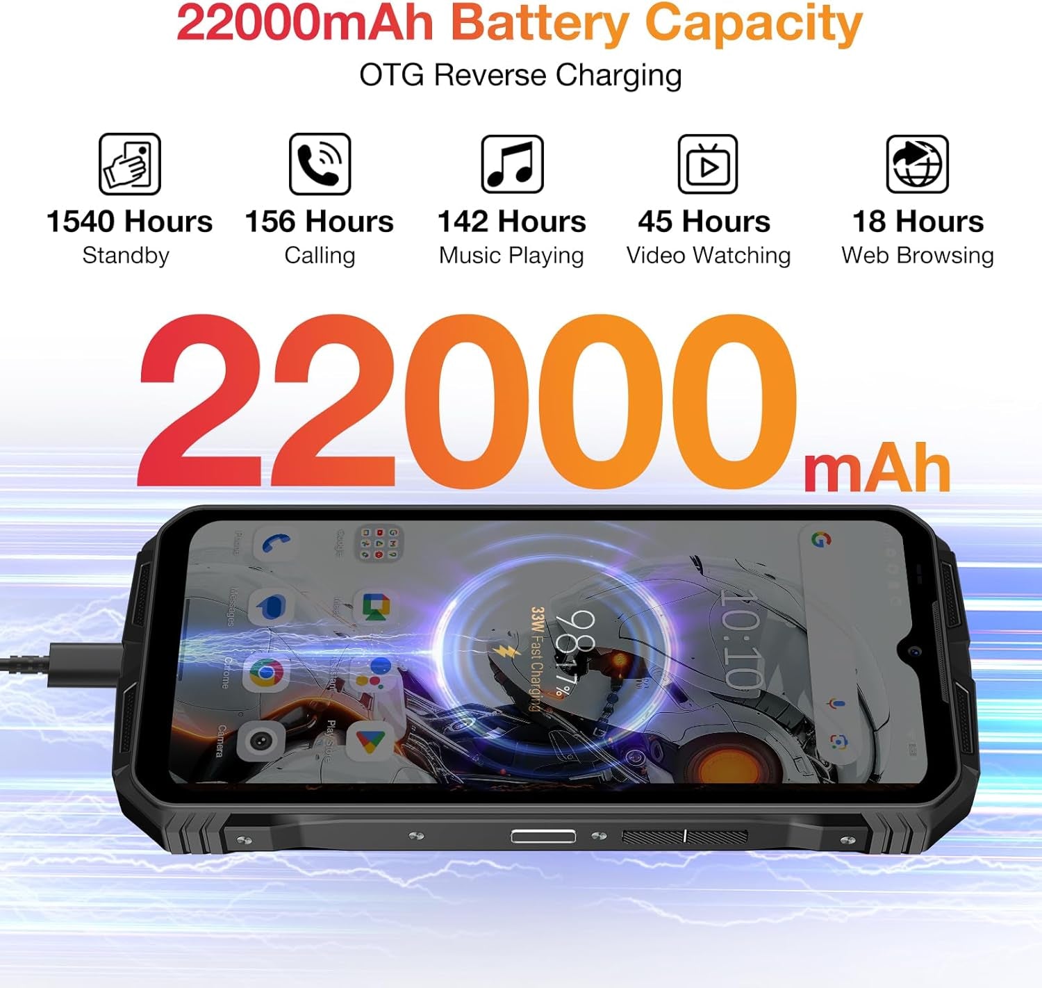 V Max Pro 5G Rugged Smartphone,22000Mah 32GB+512GB/TF 2TB Rugged Phone Unlocked Android 14,108MP+20MP Rugged Cell Phone,6.58" Fhd+120Hz IPS Screen,Ip68/Ip69K Waterproof Phone,Nfc/Face Id/Wifi 6