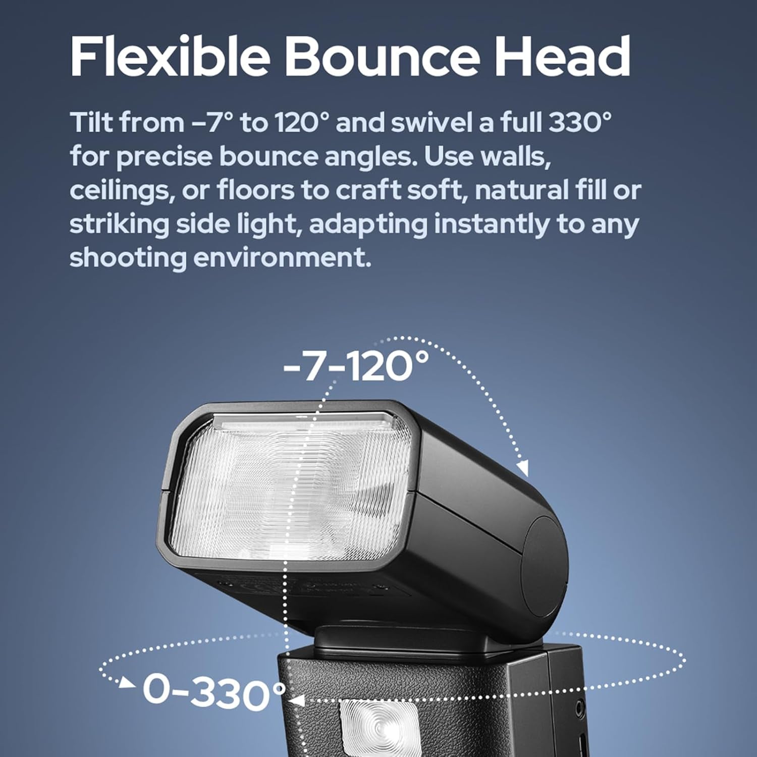 V480 for Sony  TTL Flash - GN50 HSS 1/8000S/650 Flashes/1.7S Recycle/Built-In Modeling Light/Li-Ion Battery/Touchscreen/2.4G Wireless Flash/Ttl Camera Speedlight for Sony