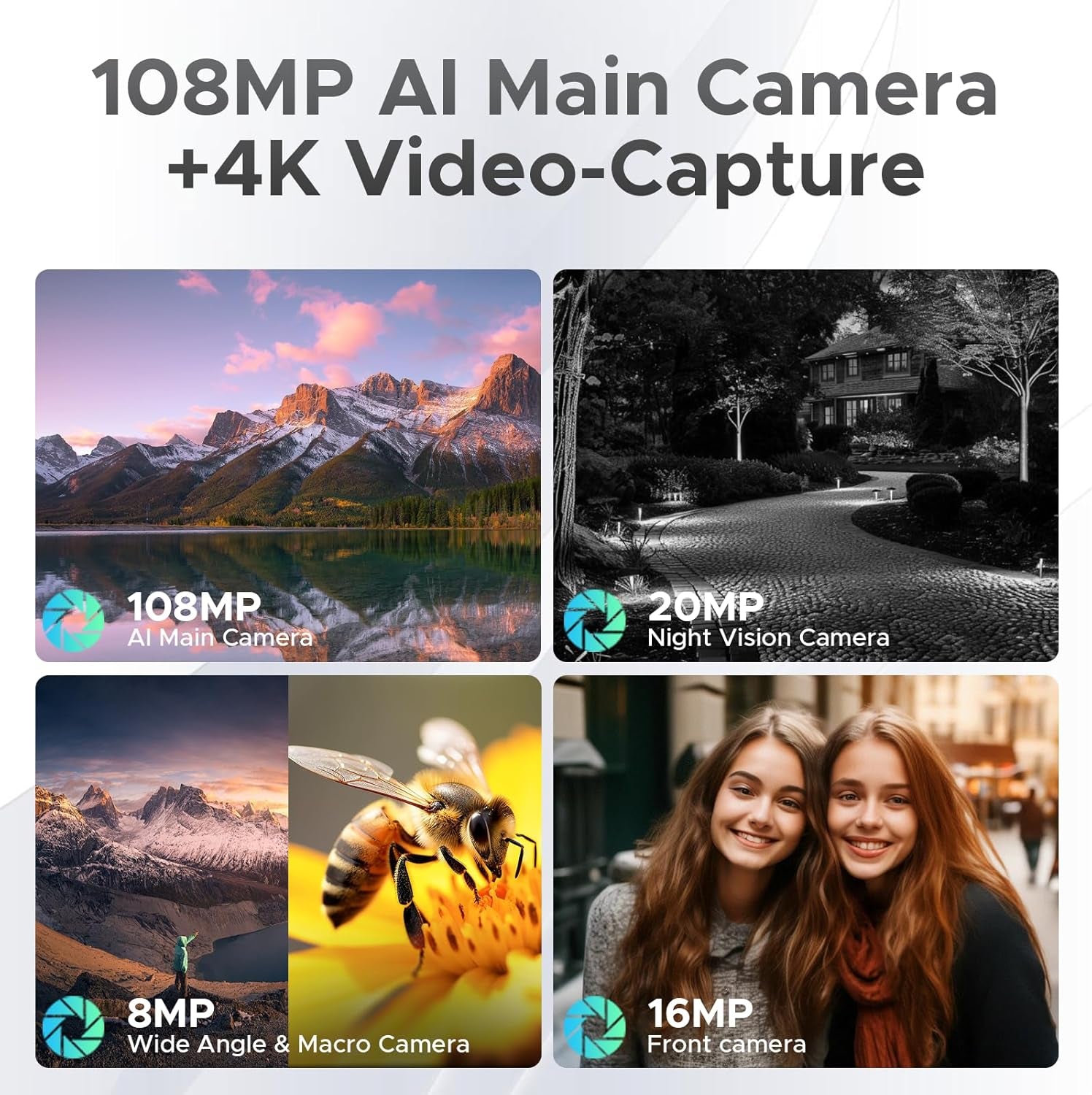 S118 Pro (2025) Rugged Phone 5G,10800Mah(33W) 24GB+512GB/2TB Rugged Smartphone Unlocked,Ddr5,108Mp+20Mp Night Vision,6.6''Fhd+120Hz Cell Phone,Dual Sim/Dual Unlock/Nfc/Gps/Otg/Wifi 6